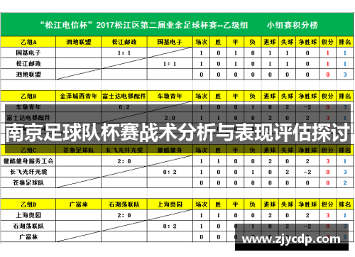 南京足球队杯赛战术分析与表现评估探讨